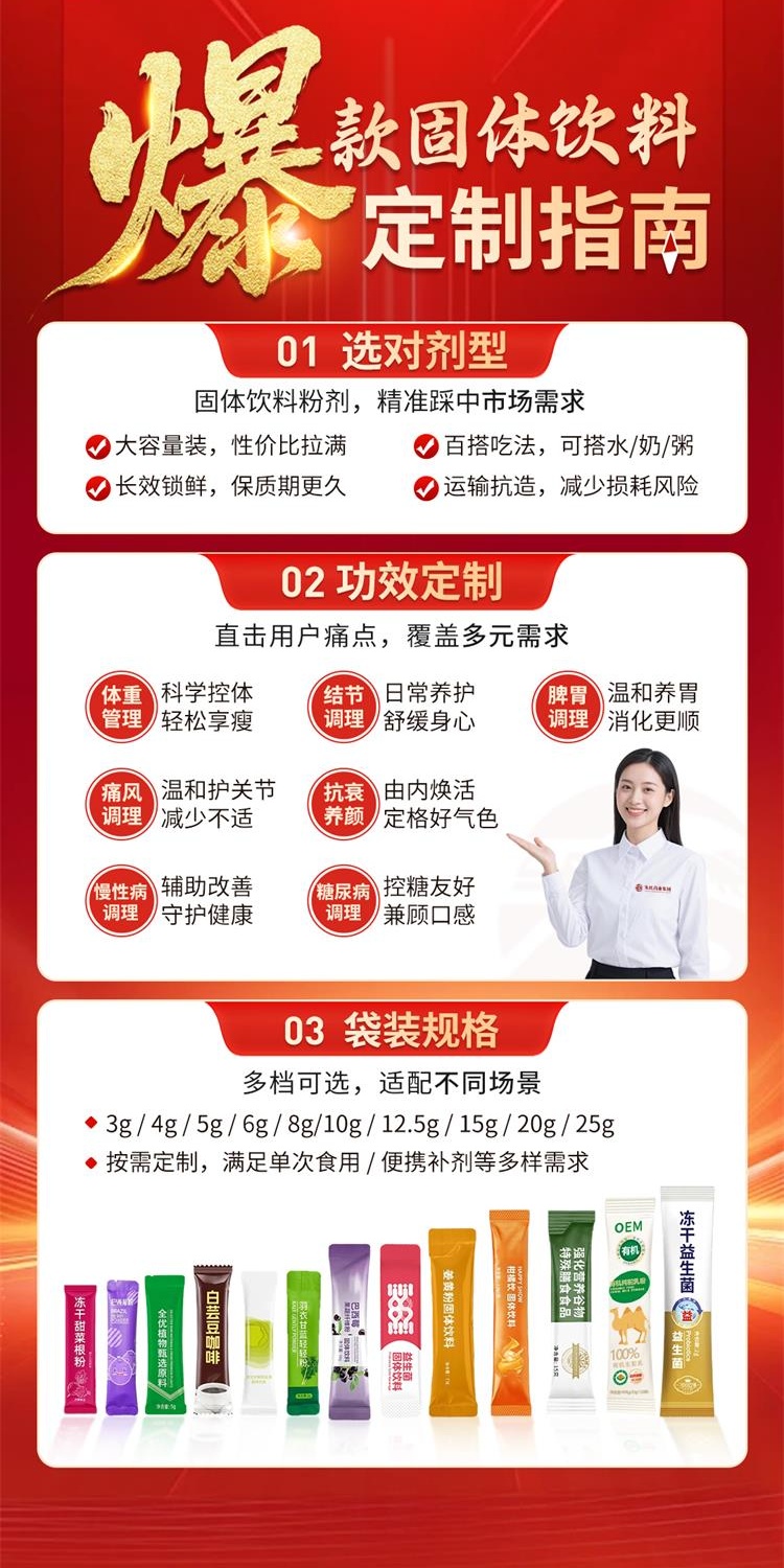 爆款固体饮料定制指南海报1_看图王.jpg